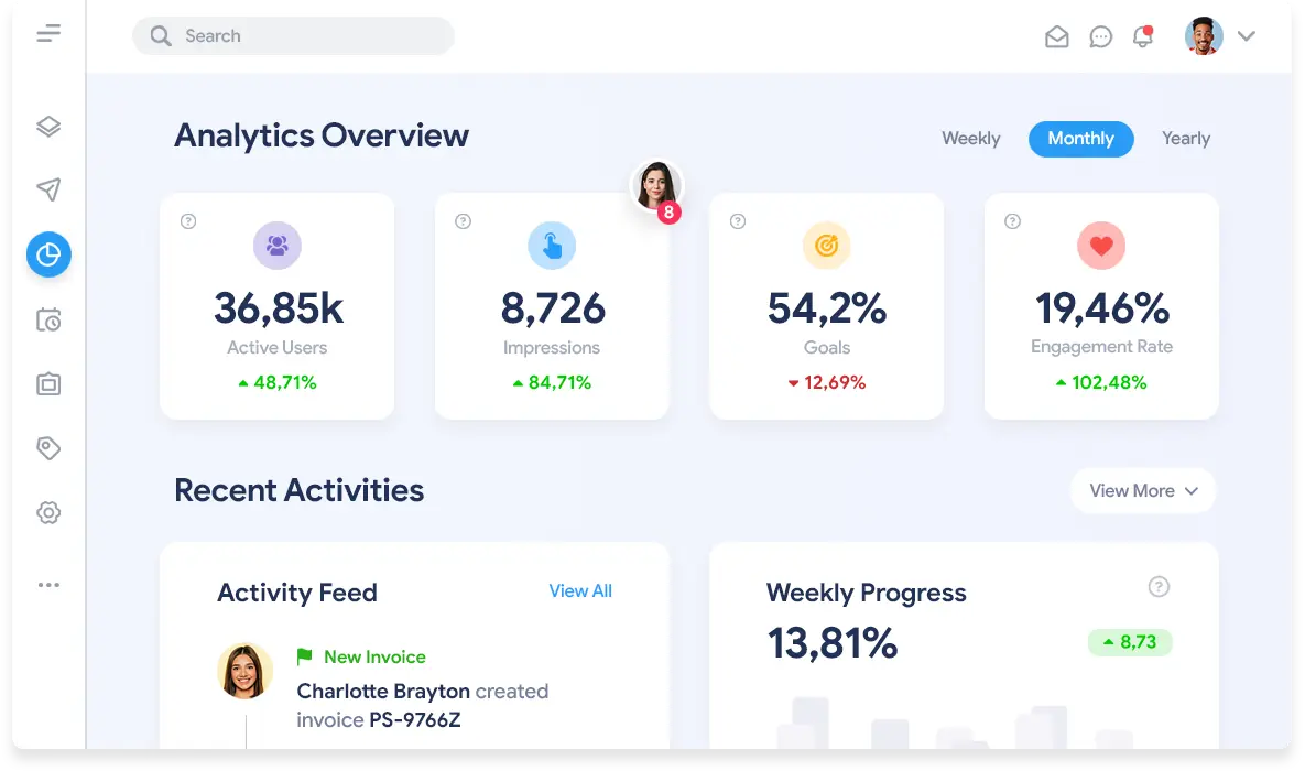 website management