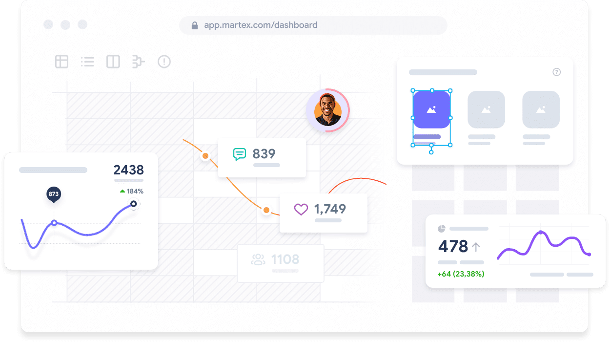website management